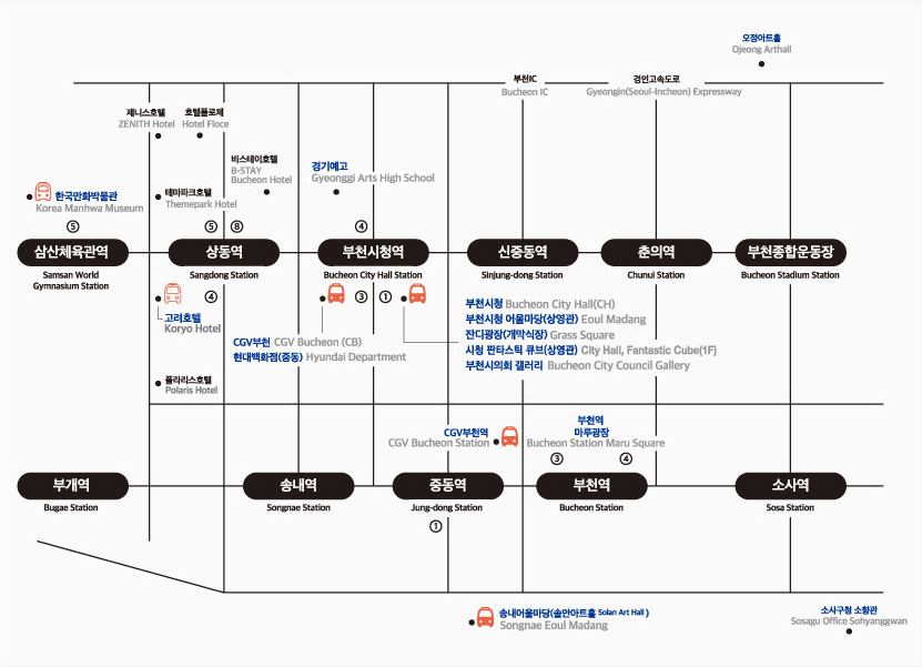행사장 정보 - 하단 내용 침고